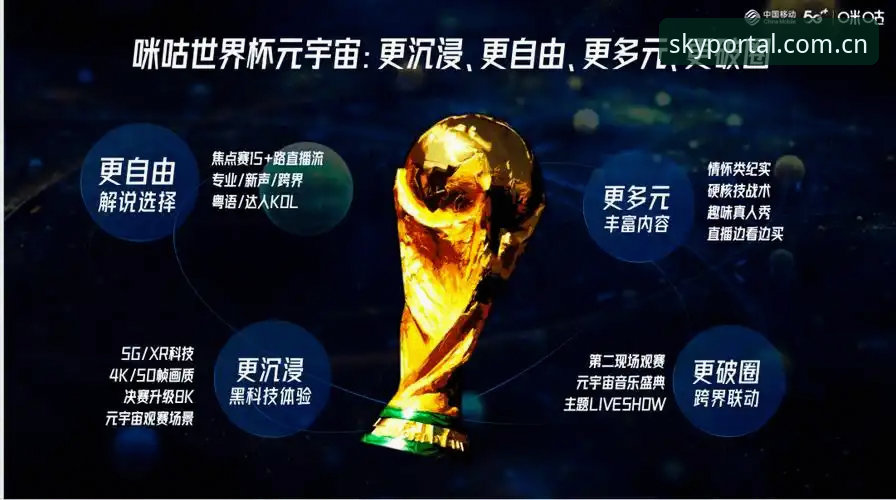 安卓端星空入口官方主页APK 星空娱乐平台解读:世界杯裁判新规深度分析